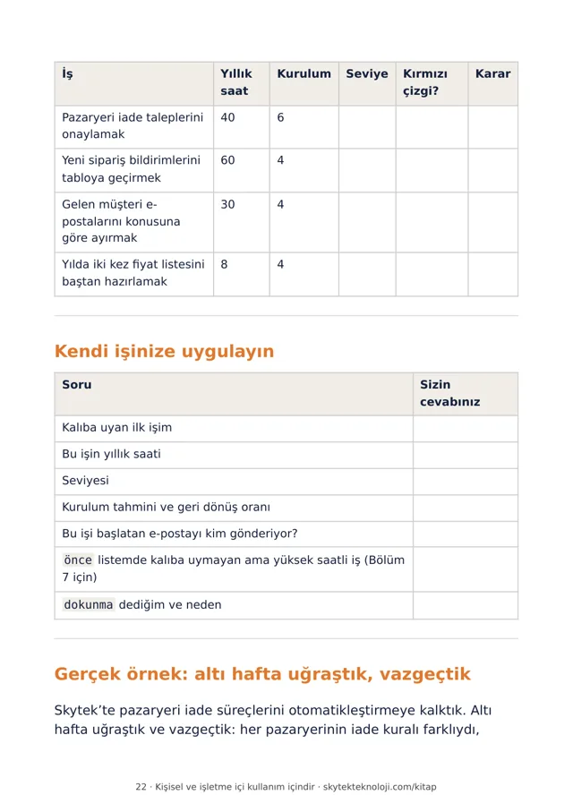 Kitap sayfası: işleri yıllık saat, kurulum, seviye ve kırmızı çizgiye göre karara bağlayan tablo